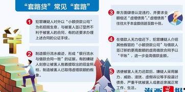 厦门套路贷爆料案件最新,揭露黑恶势力新型犯罪手段