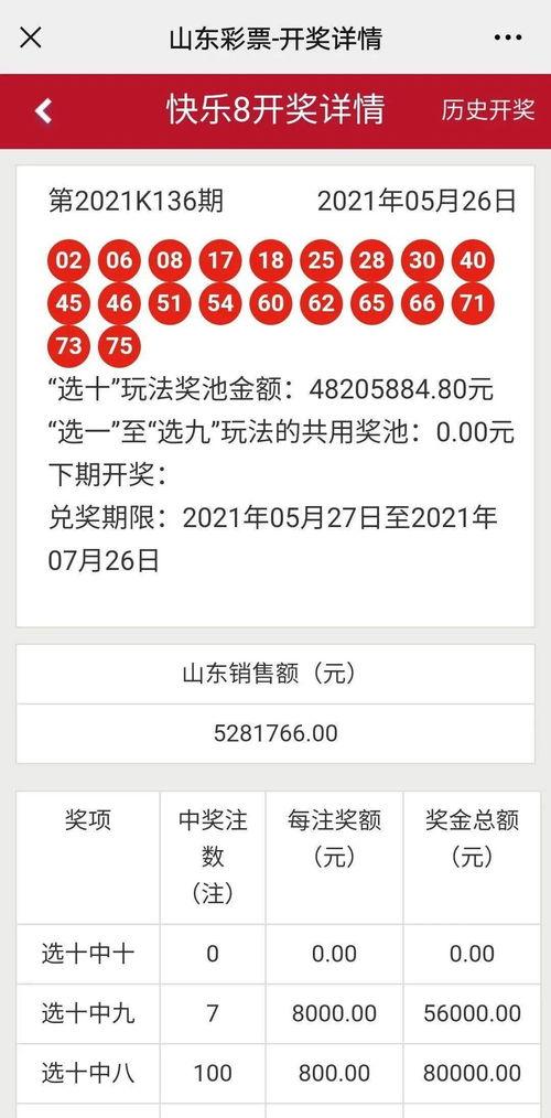 最新奖池爆料消息,巨额奖金等你来拿！