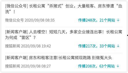 津云新闻爆料电话号码,揭秘新闻背后的故事