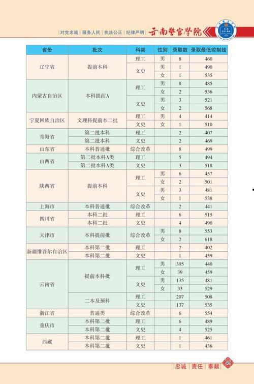 日漫最新爆料软件下载大全,软件下载大全盘点，热门应用一网打尽！