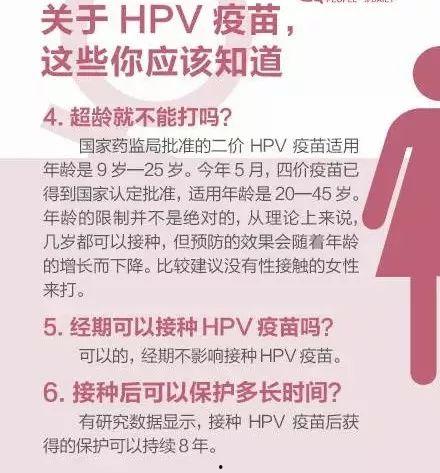 宫颈癌疫苗最新爆料,揭秘最新研究进展与潜在影响